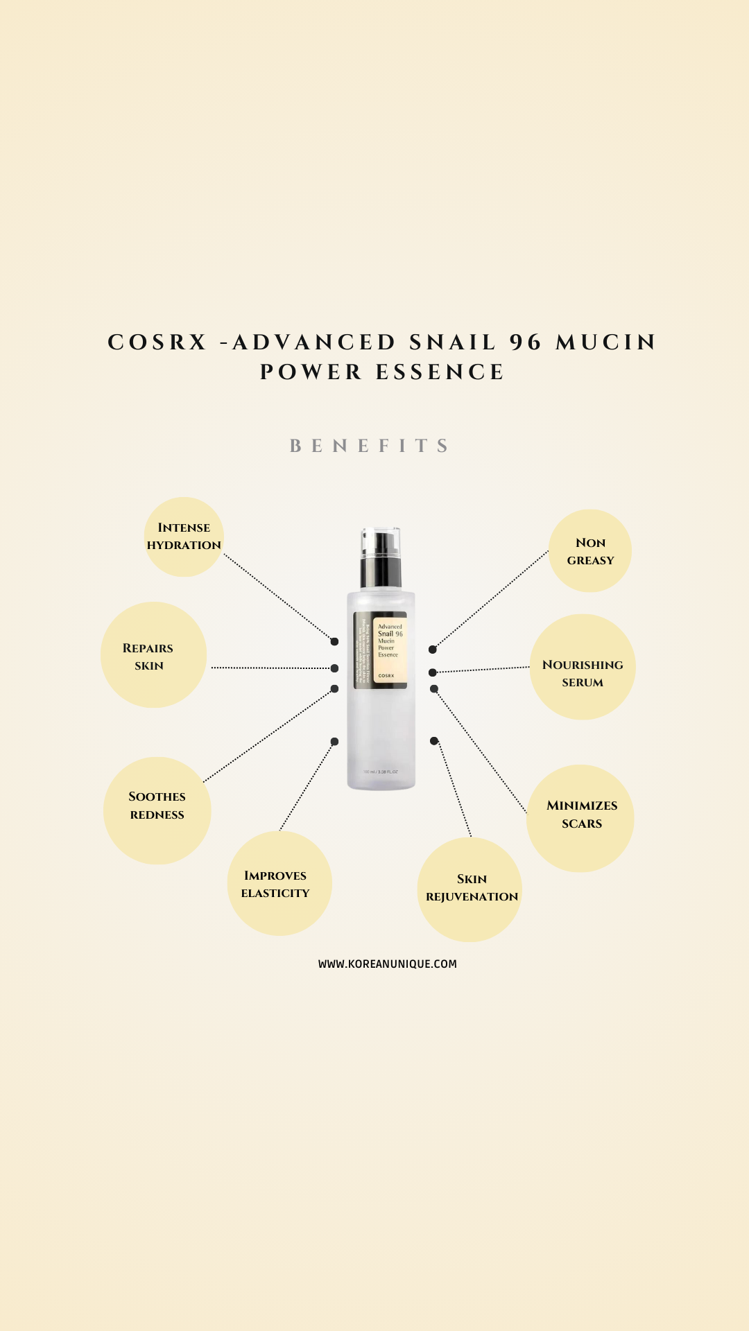 Advanced Snail 96 Mucin Power Essence