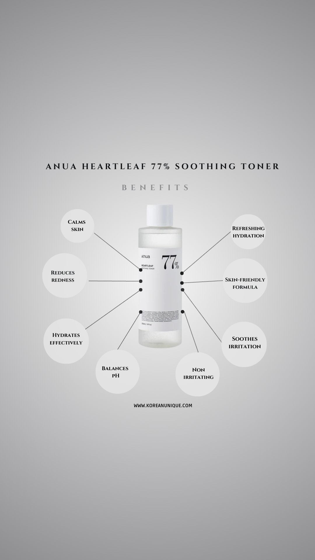 Heartleaf 77% soothing toner - KoreanuniqueAnua