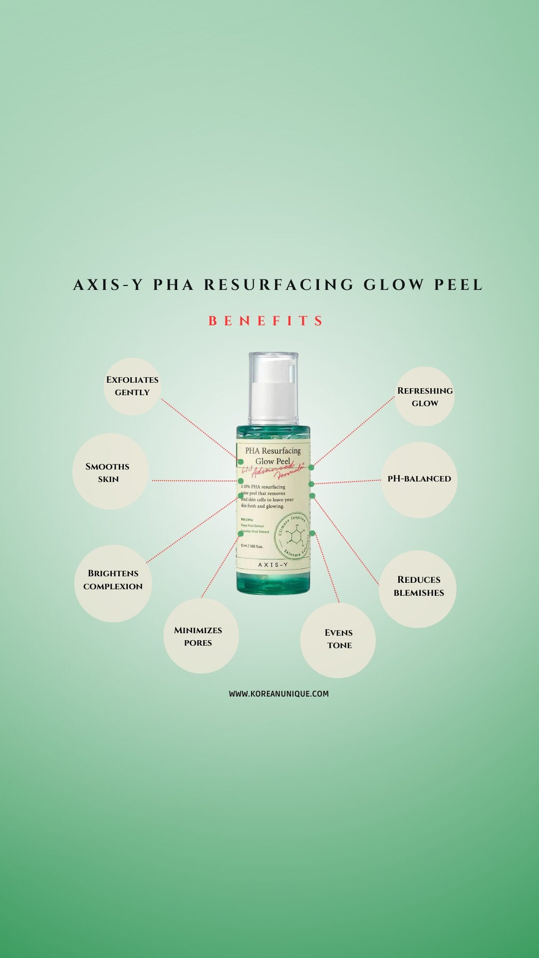 PHA Resurfacing Glow Peel - KoreanuniqueAXIS-Y