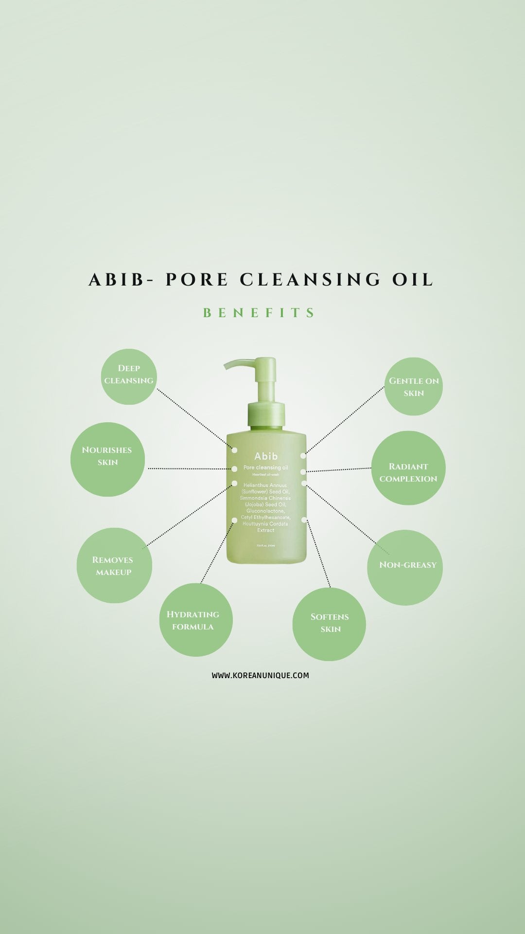 Pore cleansing Heartleaf oil-wash - KoreanuniqueABIB