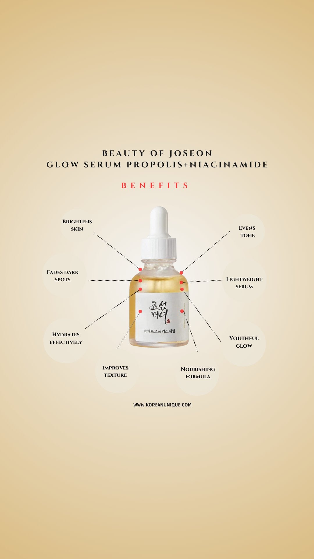Propolis Glow Serum - KoreanuniqueBeauty of Joseon